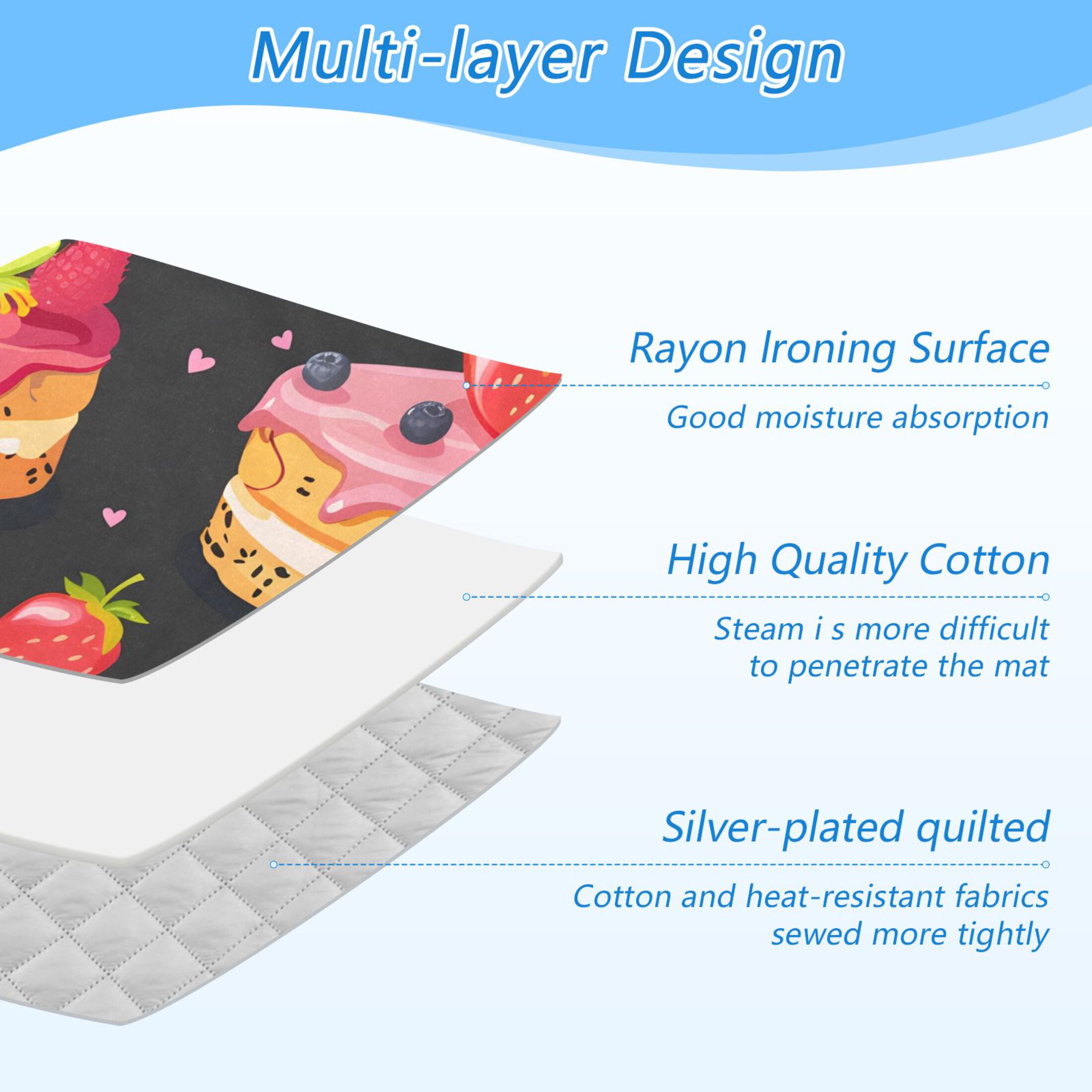 Frogs on Cakes Strawberries Kiwi Ironing Mat Blanket Portable Travel Ironing Pad Heat Resistant Pad 47.2" x 27.6”