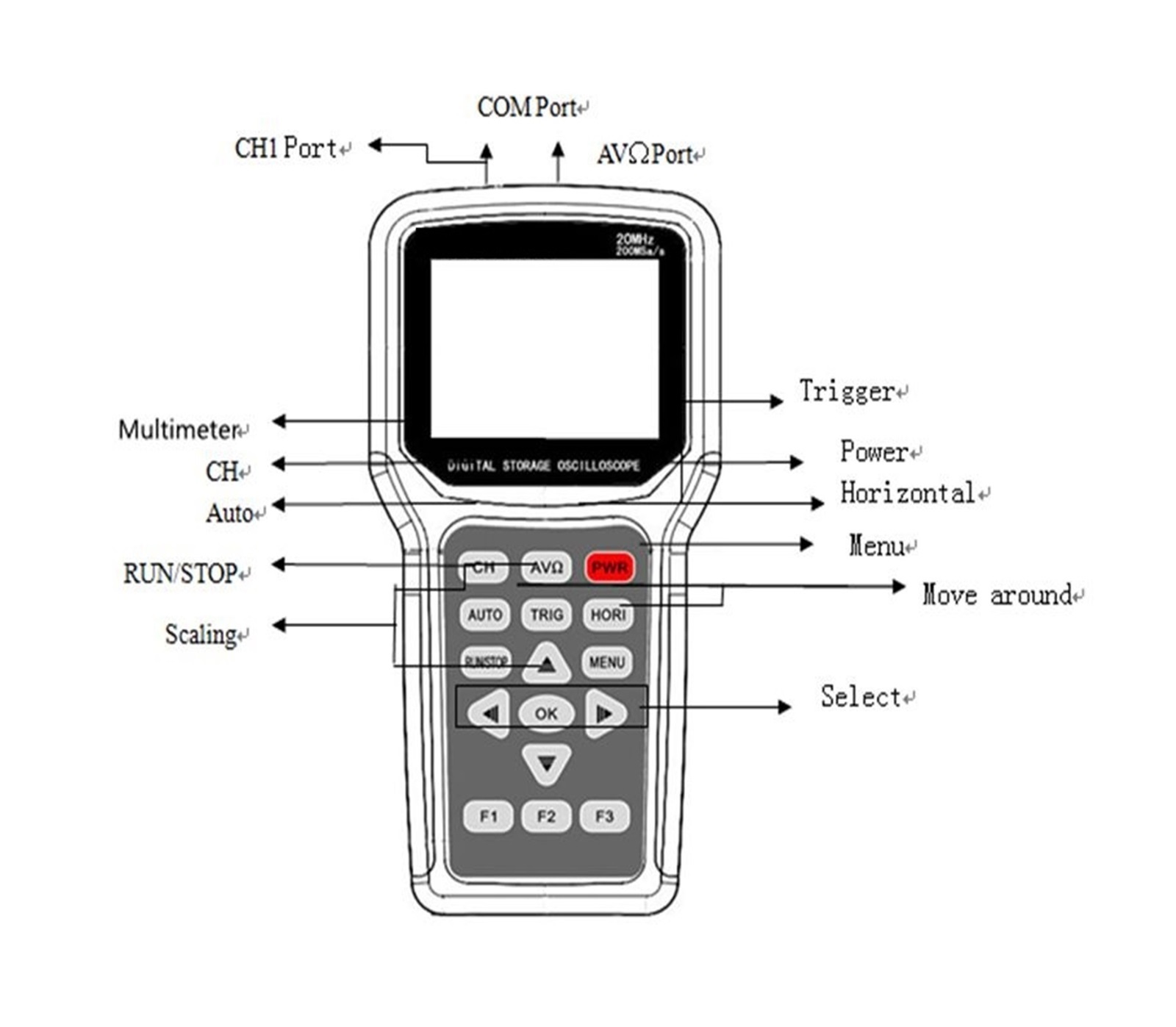 Handheld Oscilloscope Portable Digital Storage Oscilloscope Multimeter Single Channel 20MHZ Probe 200MS/S ,Professional Designed