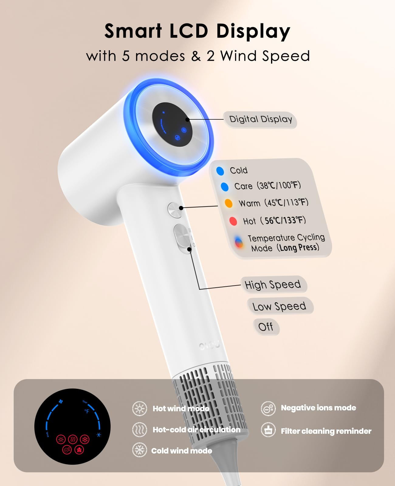 OSOU Hair Dryer, High Speed Fast Drying Hair Dryers, Negative Ionic Portable Blow Dryer with 110000 RPM Motor, Lightweight Low Noise Thermo-Control Hairdryer with Nozzle for Home, Travel
