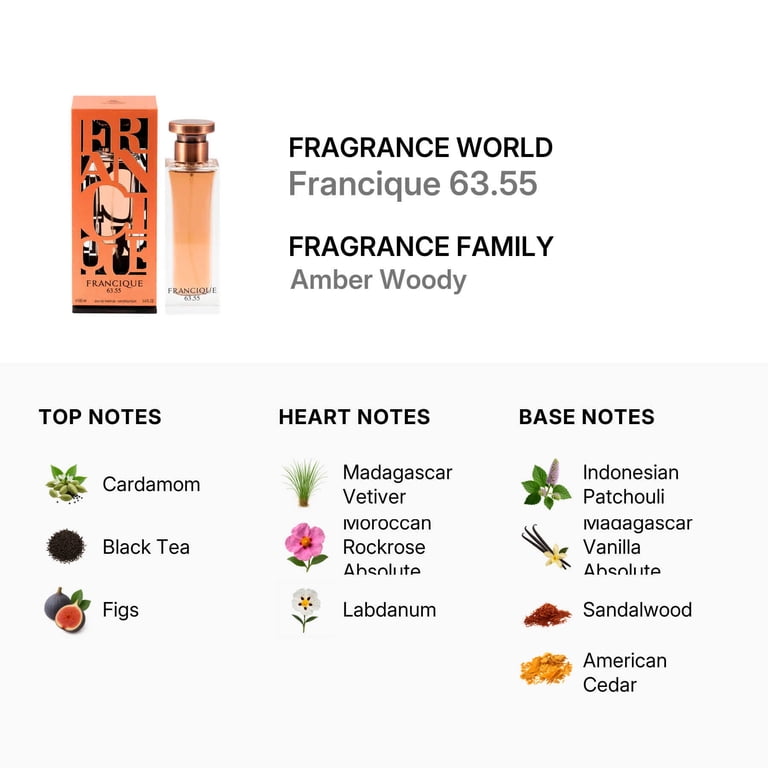 Fragrance World Unisex Francique 63.55 EDP Spray 3.4 oz Fragrances