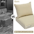 thumbnail image 4 of XIZZI Luxury Outdoor Sofa Cushion for Patio Furniture, 24*24*5.7 Deep Seat Cushions and Back Cushion Set for Wicker Chair, Water Resistant Fade Resistant, Beige, 4 of 6