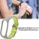 thumbnail image 3 of Pulsera De Repuesto Protección Completa Tamaño Ajustable Correa De Pulsera Inteligente De Silicona Suave Para Mi Band 7, 3 of 8