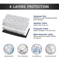 thumbnail image 3 of Yirtree Car Windshield Snow Cover with 4 Layers Protection, Frost Ice Removal Sun Shade for Winter Protection, Extra Large and Thick Windshield Ice Cover Fits for Cars Trucks Vans and SUVs, 3 of 8