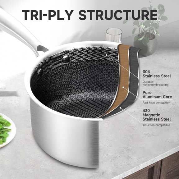 Hybrid Tri-Ply Stainless Steel Non-Stick Saucepan Set of 2, 1.5QT & 2.5QT, Induction Compatible, Oven Safe