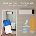 thumbnail image 4 of Cozeware 12000 BTU Mini Split AC Heating System, 115V 20 SEER2 Inverter Ductless Air Conditioner Heat Pump, Compatible with Wifi and Alexa, Cools & Heat Up to 750 Sq.Ft, Black, 4 of 8