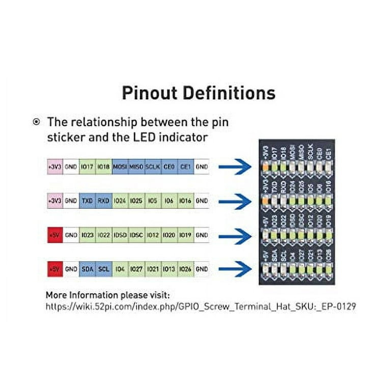 Breakout Board GPIO Per Raspberry Pi | Terminal Block | Compatibile Con Pi 4B/3B+ - Foto 13