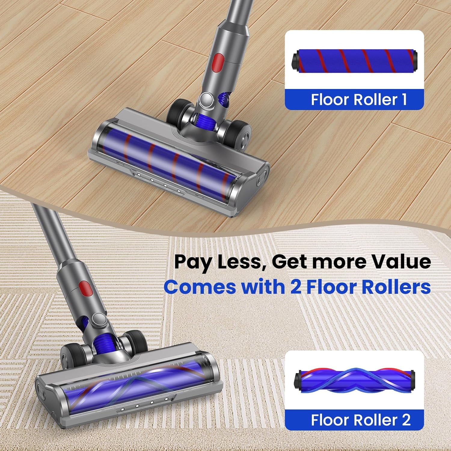 Vacuum Head Replacement for Dy-Son V7 V8 V15 V10 V11 SV14 SV12 SV11 SV10 Vacuum Cleaners with LED Headlights V Shape Roller Brush Head Replacement Parts for Hardwood Floor Carpets Attachment thumbnail 8