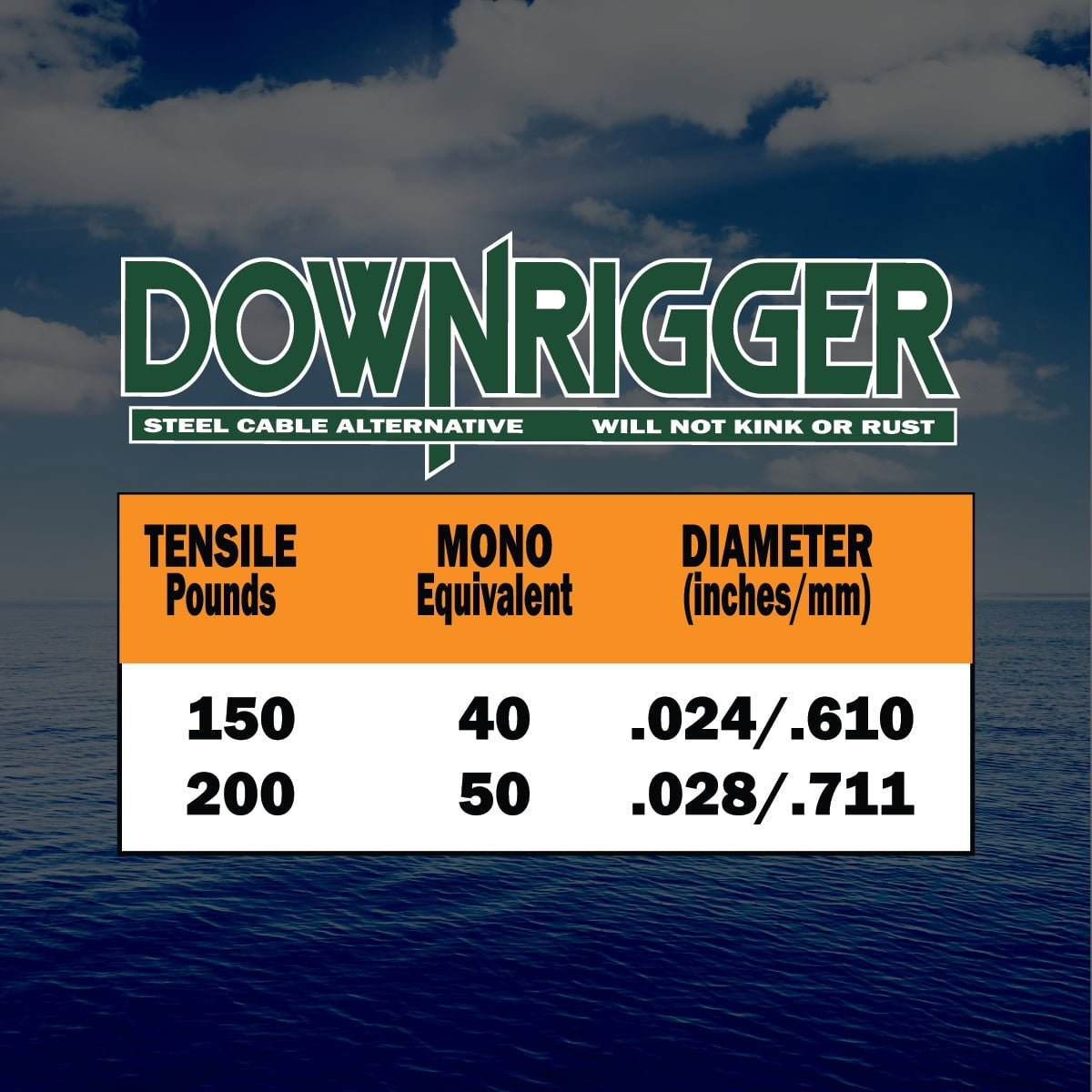 FINS Braids Downrigger Steel Cable Alternative Non-Corrosive Braided Fishing Line, 200 lb 150 Yds