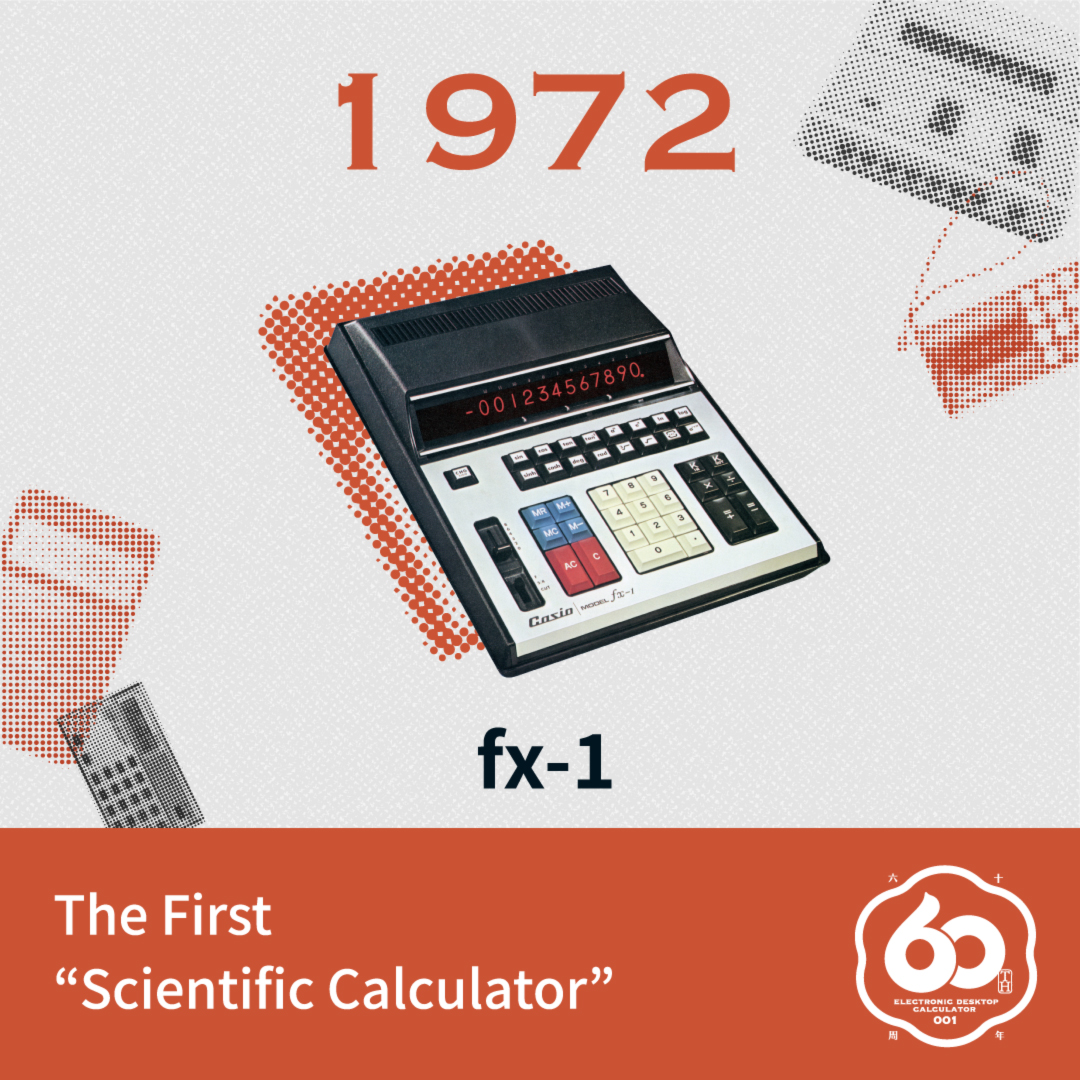 Casio FX-300ESPLUS2 Scientific Calculator Pink photo 4