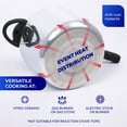 thumbnail image 6 of Universal 6.3Qt / 6L Pressure Cooker for 7 Servings, With Multiple Safety Systems and Heat Resistant Handles For Can, Soup, Meat and Beans, 6 of 7