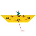 thumbnail image 3 of Kayak Anchor Trolley Kit System con poleas Cuerda Cleat 30 pies de cuerda Pad Eyes de material acero inoxidable, 3 of 9