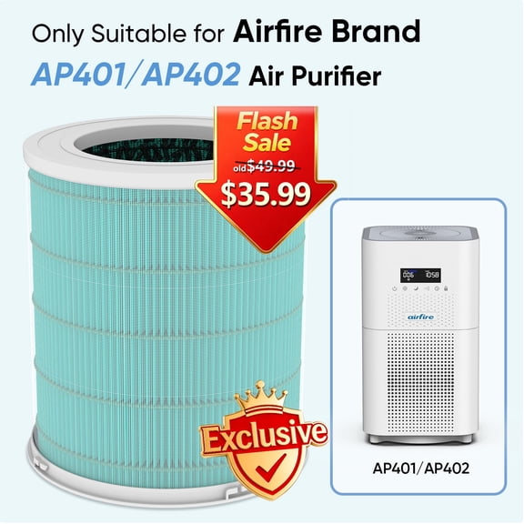 Replacement H13 HEPA Air Purifier Filter for AP401 & AP402 CADR 400  m³/h Air Purifier , Designed for Toxin Absorber Filter, Activated Carbon