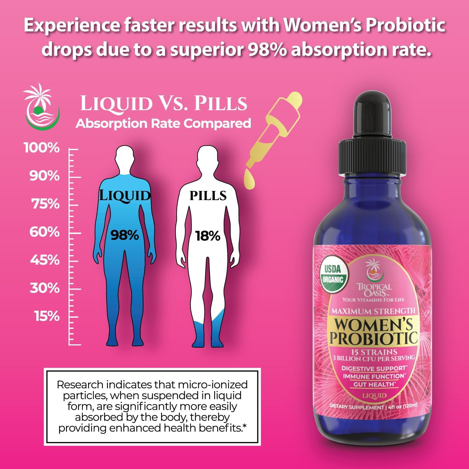 Tropical Oasis Women's Probiotic Drops, 15 Strains 3 Billion CFU Digestive Immune Support, Strawberry, 4 fl oz, 40 Servings