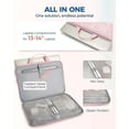 thumbnail image 5 of BAGSMART Upgrade Laptop Sleeve Bag with Anti-theft Zipper, 13"-14" Shockproof Protective Laptop Case Cover Computer Bag Compatible with Dell, HP, Lenovo, Baby Pink, 5 of 8