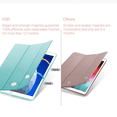 thumbnail image 4 of AUPERTO Smart Case for iPad Mini 5 7.9", Lightweight Trifold Smart Cover with Auto Sleep/Wake, Hard Back Cover MINT GREEN, 4 of 8