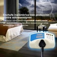 thumbnail image 4 of Voltage Protector, Single Socket Surge Protector Plug for Household Appliances Multi-Function Plug with Protection Wall Mounted Power Suppressor for TV/PC/Refrigerator 120V 1400W 1 Pack, 4 of 13