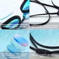 thumbnail image 4 of 2 pares de gafas de natación Gafas de natación Protección UV antivaho adulto, hombre, mujer, joven, rojo+azul lago, 4 of 5
