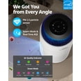 thumbnail image 5 of COWAY Air Purifier for Bedroom Home up to 810 ft², HEPA Filter for Smoke, Allergies, Pet Dander, Odor, AQI Monitor, Auto Mode, Timer, Filter Indicator, Night Light, 2yr Warranty, Airmega 100 White, 5 of 8