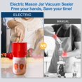 thumbnail image 2 of Selladora eléctrica al vacío Mason Jar LOVE MOMENT Red, 2 of 6