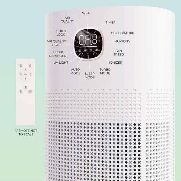 Verapure HEPA Air Purifier, 667 sq ft, White