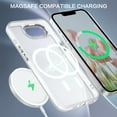 thumbnail image 7 of GAOBAO Magnetic Case for iPhone 16e / iPhone 17e, Compatible with MagSafe, Skin Feel Shockproof Anti-Fingerprint Protective Cover for 6.1", White, 7 of 7
