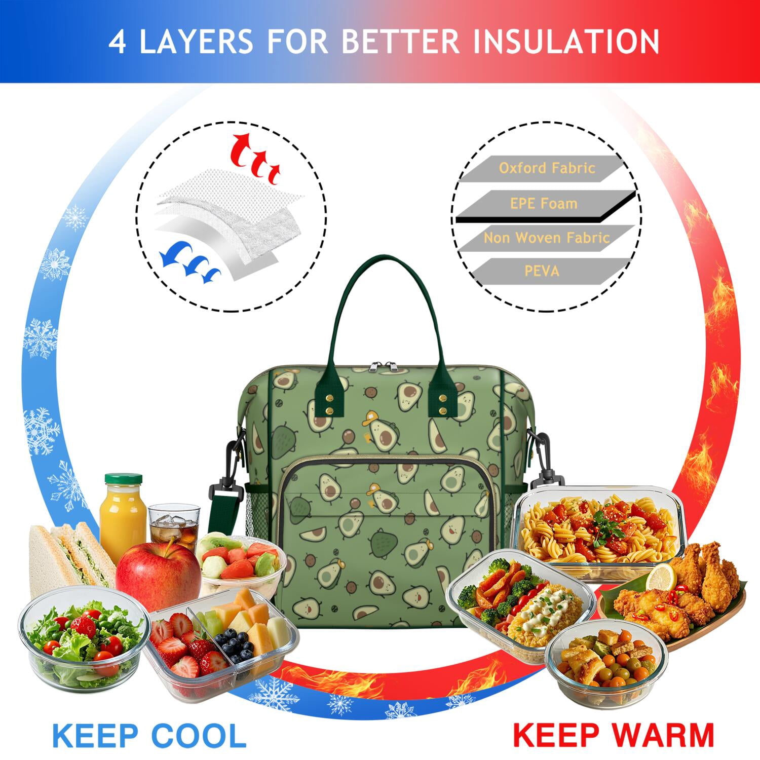 Cute Avocado Print Insulated Lunch Bag - Spacious Thermal Tote with Reinforced Handles, Leakproof Picnic & Travel Cooler for Healthy Food Lovers, Modern Fruit Illustration