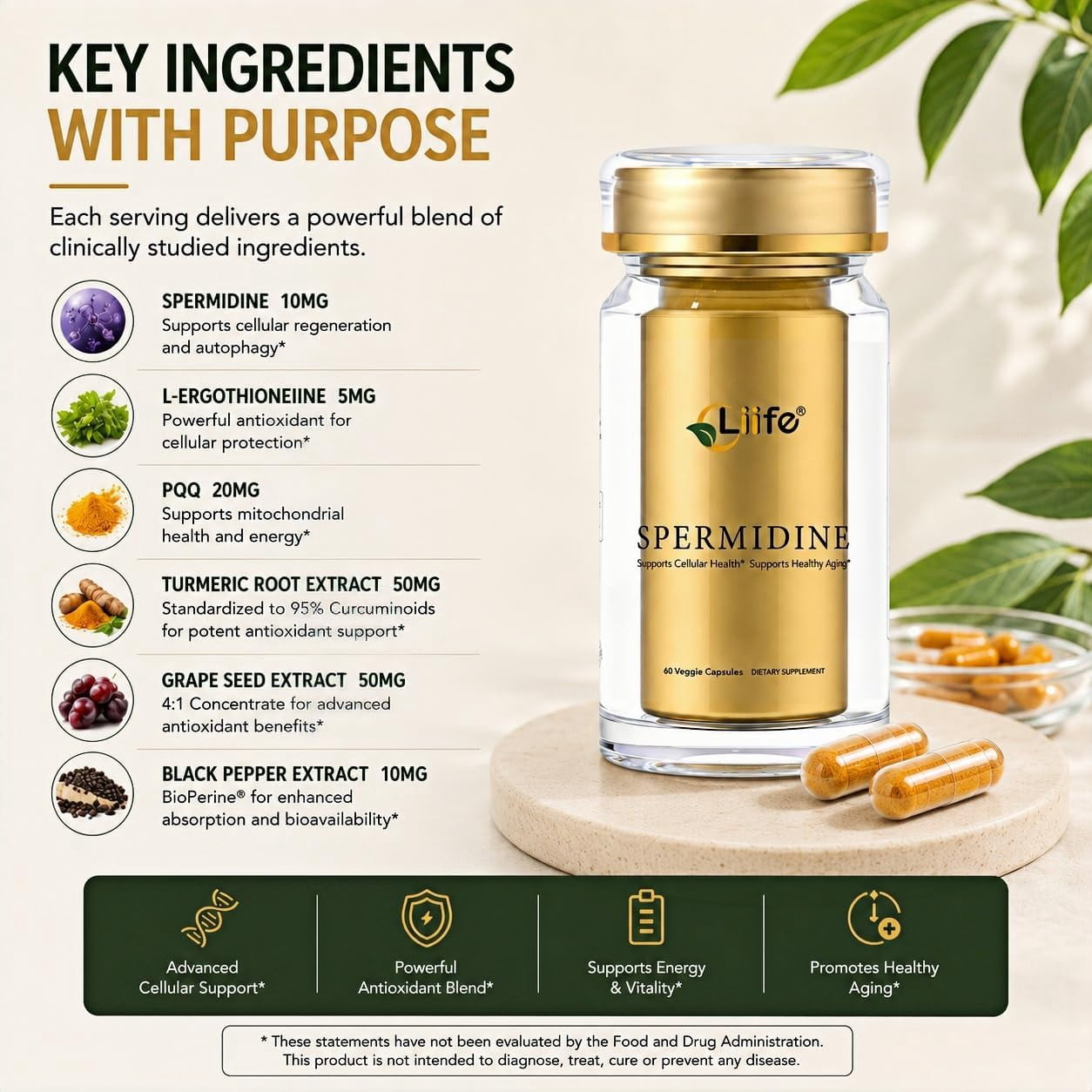 LIIFE Spermine Supplement for Women & Men（6-in-1 Formula）— 60 Vegan for Cellular Health, Anti-Aging & Energy* - Made in USA - 10MG Spermine Per Serving