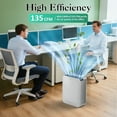 thumbnail image 6 of Air Choice AP-230 H13 True HEPA Air Purifier for Large Rooms up to 1485 sq ft - Captures Dust, Pet Hair & Odors - Quiet White Noise Operation, 6 of 7