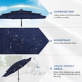 thumbnail image 6 of JUSTLET Upgraded 9ft Outdoor Solar Market Umbrella with LED Lights for Patio and Garden，Navy Blue, 6 of 9