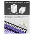 thumbnail image 2 of Acoplador RJ45 VANDESAIL Cat6 Keystone Jack, paquete de 20, blanco, 2 of 7
