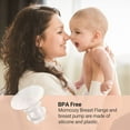 thumbnail image 6 of Momcozy S9 S12 Breast Pump Accessory, Flange Insert 21mm, Breast Pump Shield Made by Momcozy, 6 of 7