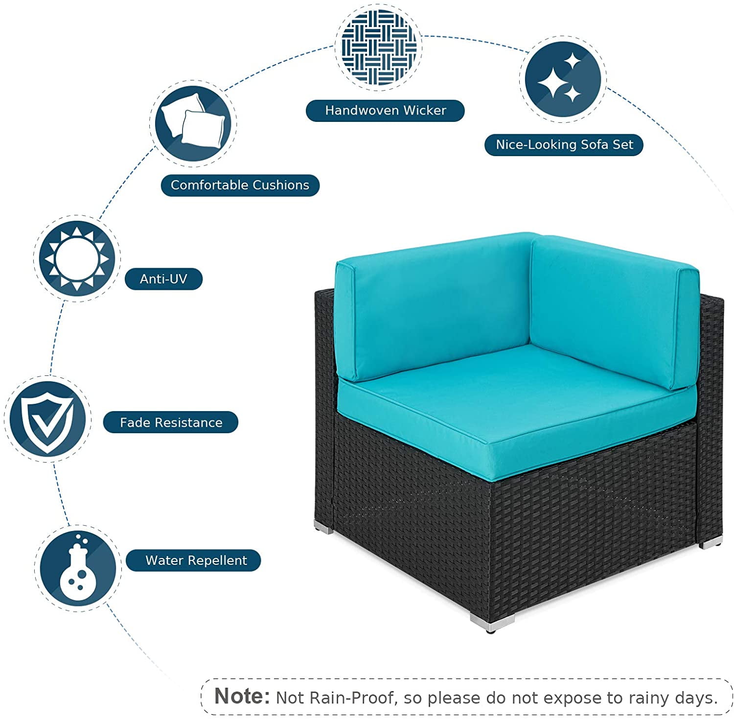 Danrelax 7 Pc Outdoor Patio Sectional Set, Blue and Black Steel with Cushions