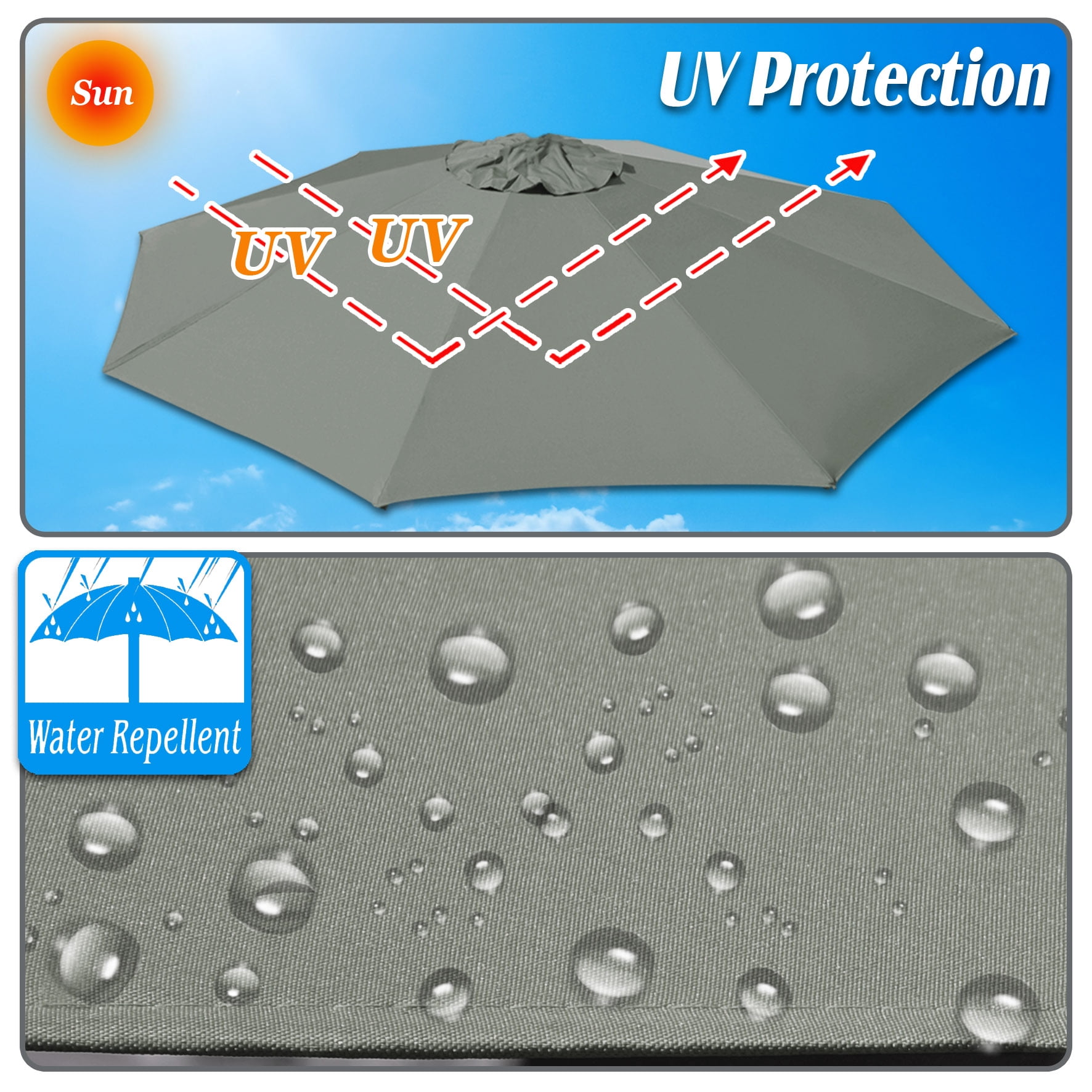 Sunny 10' Umbrella Canopy Top Cover Patio Replacement Top Cover 8 Ribs Outdoor Sunshade (Grey)
