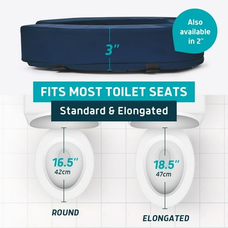 Lunderg Toilet Seat Riser for Seniors - Adds 3 inches. Universal Fit - Raised Toilet Seat Cushion with High-Density Foam for enhanced Comfort & Elevation. Easy to Clean. Post-Surgery Must have (Blue)
