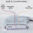 thumbnail image 5 of Warm Cushioned Toilet Seat Cover Stick-on Washable Reusable Toilet Memory Foam Cushion Pad 4 Set, 5 of 5