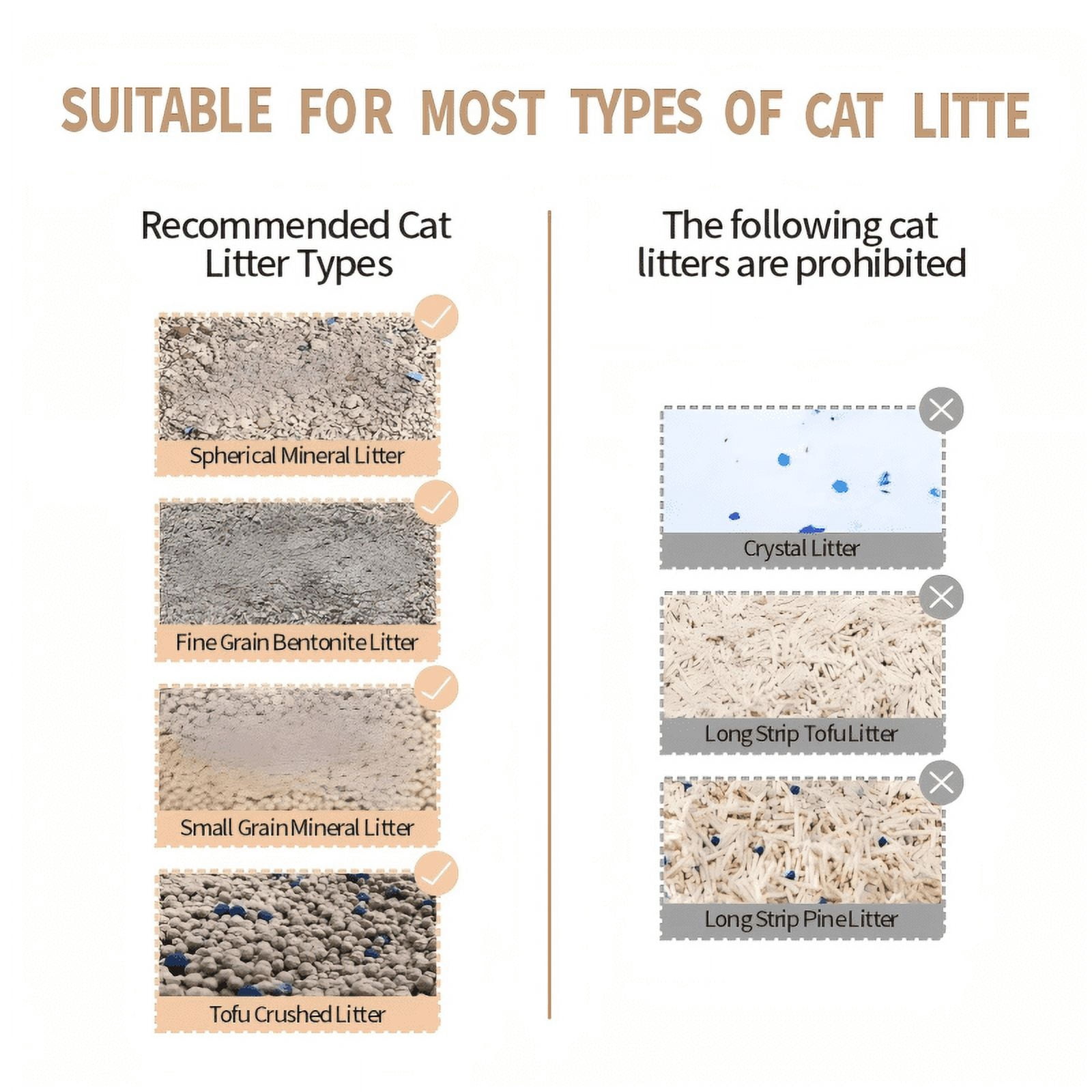 MOPHTION Automatic Cleaning 65L Large Litter Box with Bucket Trash Can, Removable Filter Chassis, Multi-Cat