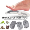 thumbnail image 3 of CYC Detachable Combined Breathable Female Foot Arch Pad Rear Pad Flat Foot Male Foot Insole Foot Orthosis, 3 of 5