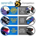 thumbnail image 4 of SereneLife Lightweight and Foldable Kick Scooter - Adjustable Scooter for kids and Teens , Alloy Deck with High Impact Wheels (Graffiti), 4 of 8