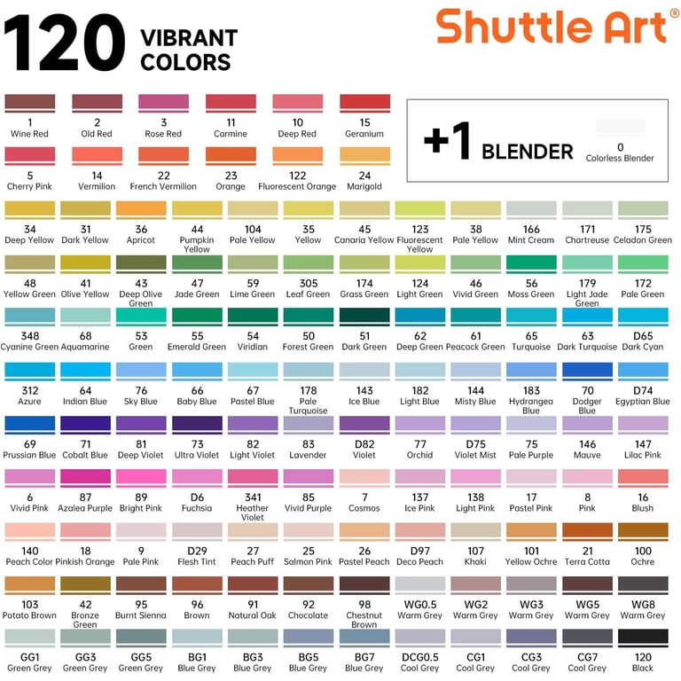 Shuttle Art 121 Colors Alcohol Markers, Dual Tip Art Marker Set