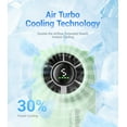 thumbnail image 5 of Diveblues Portable Handheld Fan - 4000mAh Rechargeable Turbo Mini Fan,16H Battery Life,Gift for Women Travel Outdoor Use, 5 of 8