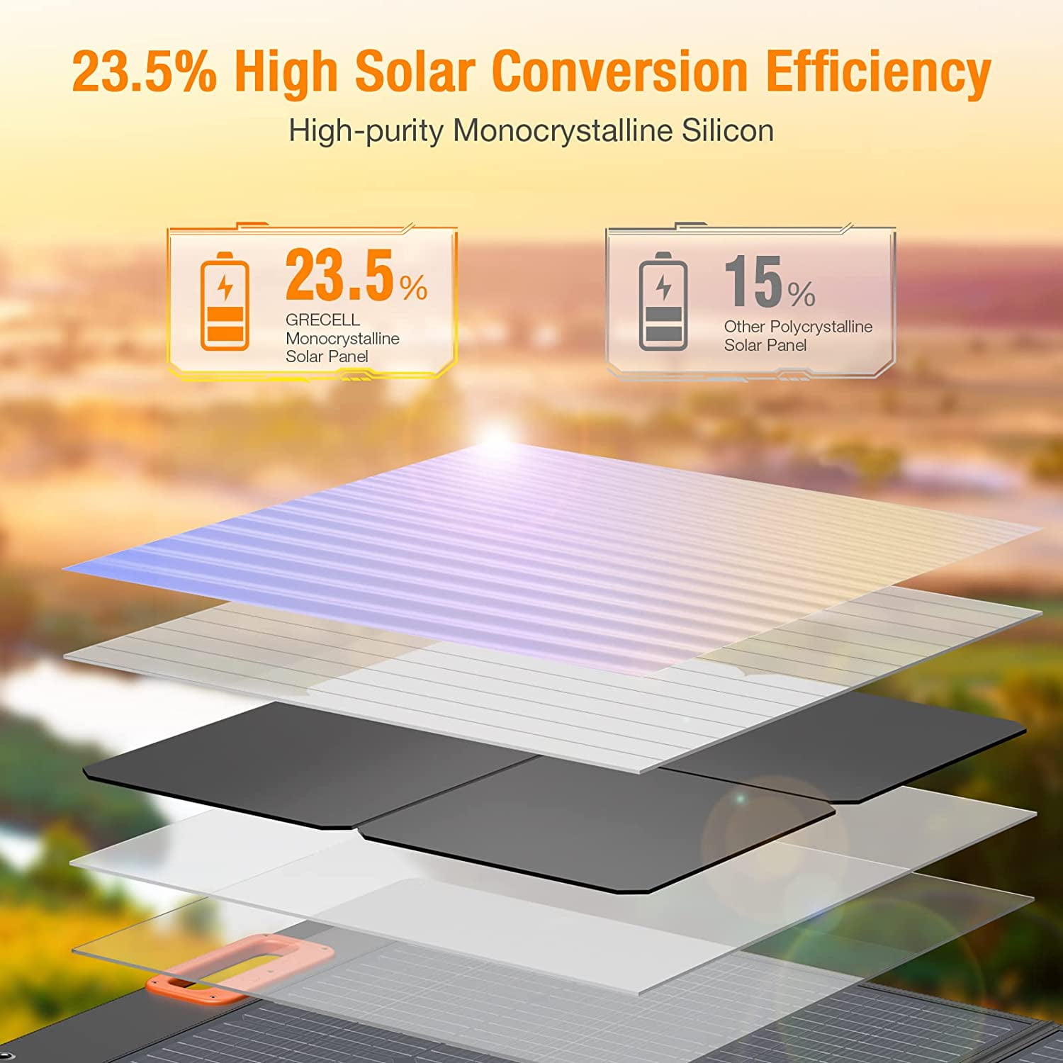 GRECELL 500W Power Station 100W with Portable Solar Panel Kit , 519Wh/140400mAh Solar Generator Outdoor Backup Lithium Battery Pack Power Supply with AC Outlet for Camping Home Emergency Traveling