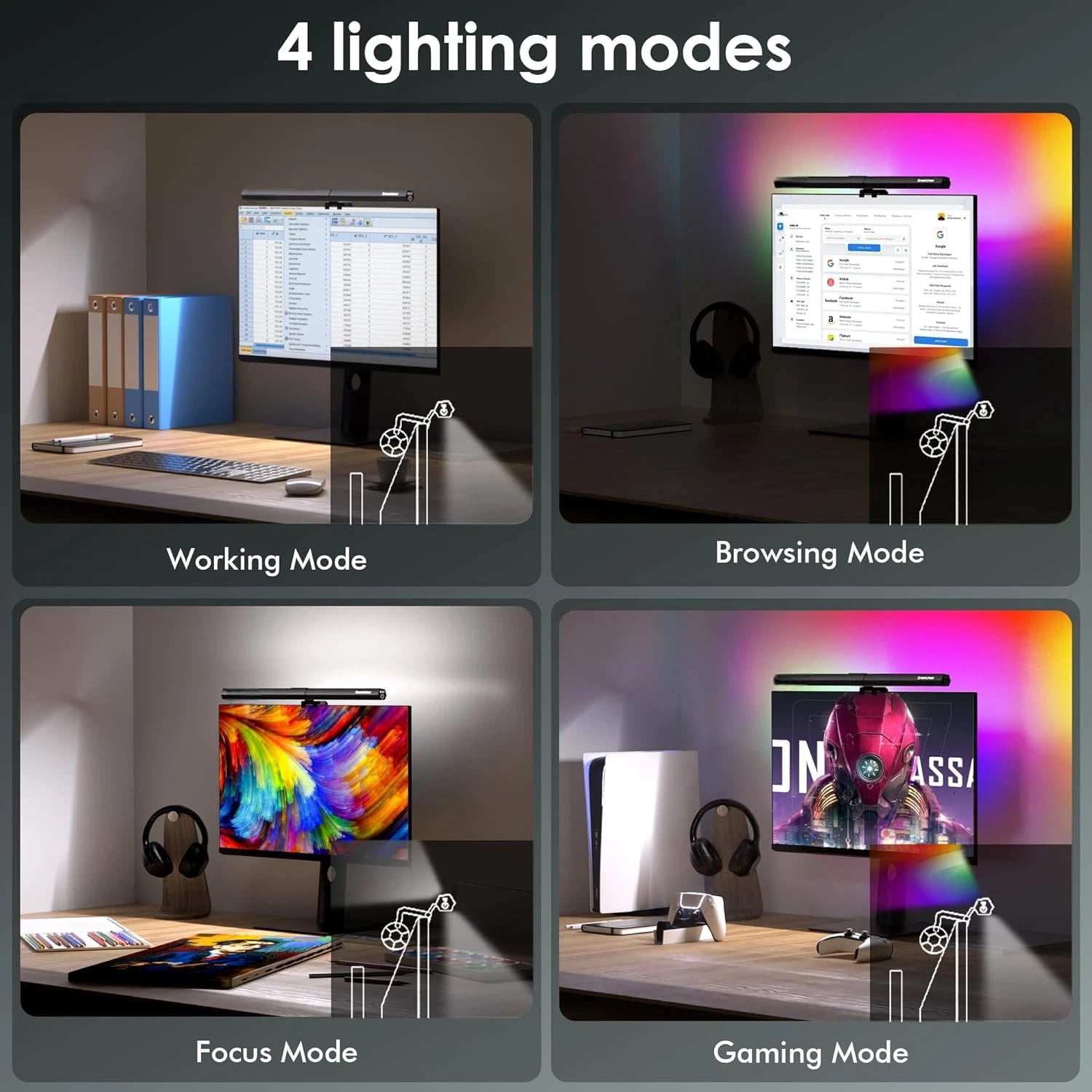 Aship RGB Monitor Light Backlight, Ra95 Dual Light Bar Gaming Office Desk Lamp, 15 Modes Dimmable, 3 Color Temperature Adjustable, Eye Caring Screen Light Bar for Home Game