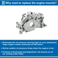 thumbnail image 6 of Unique Bargains No.1510050050 Engine Oil Pump for Toyota 4Runner 2003-2005 Pressure Pump, 6 of 7
