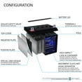 thumbnail image 4 of ML-U1-CCAHR -12 Volt, 320 CCA, Nut and Bolt (NB) Terminal, Rechargeable SLA AGM Battery, 4 of 8