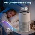 thumbnail image 6 of AIRROMI Air Purifier for Bedroom, HEPA 3-in-1 Filter, Pets Odor Remover, 990 Ft²,A2001 Yellow, 6 of 9