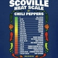 thumbnail image 3 of CafePress - Scoville Heat Scale Kids Dark T Shirt - Dark T-Shirt Kids XS-XL, 3 of 4