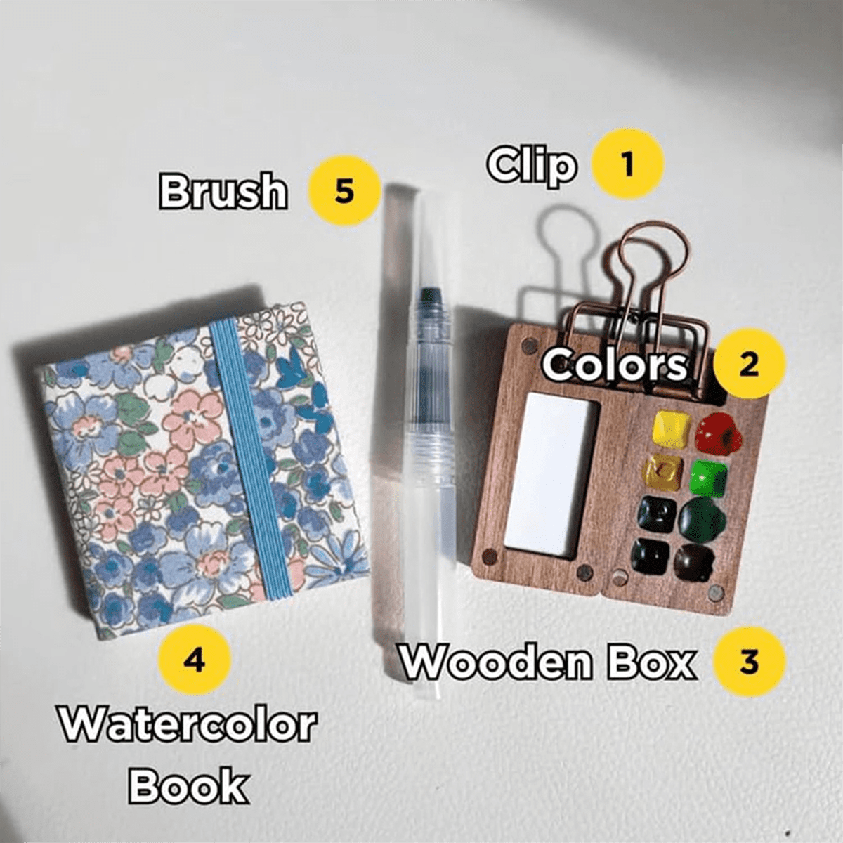 Mini Peinture Aquarelle Palette De Peinture De Voyage, Mini Palette D' aquarelle Vide Palette Magnétique Pliable Pour Croquis Extérieur Mini Peinture Aquarelle Palette De Peinture De Voyage, Mini Palette D' aquarelle Vide Palette Magnétique Pliable Pour Croquis Extérieur