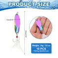 thumbnail image 2 of Uxcell 10Pcs 1/2 oz Metal Fishing Spoons Fishing Lures Casting Spoon Multicolor, 2 of 5