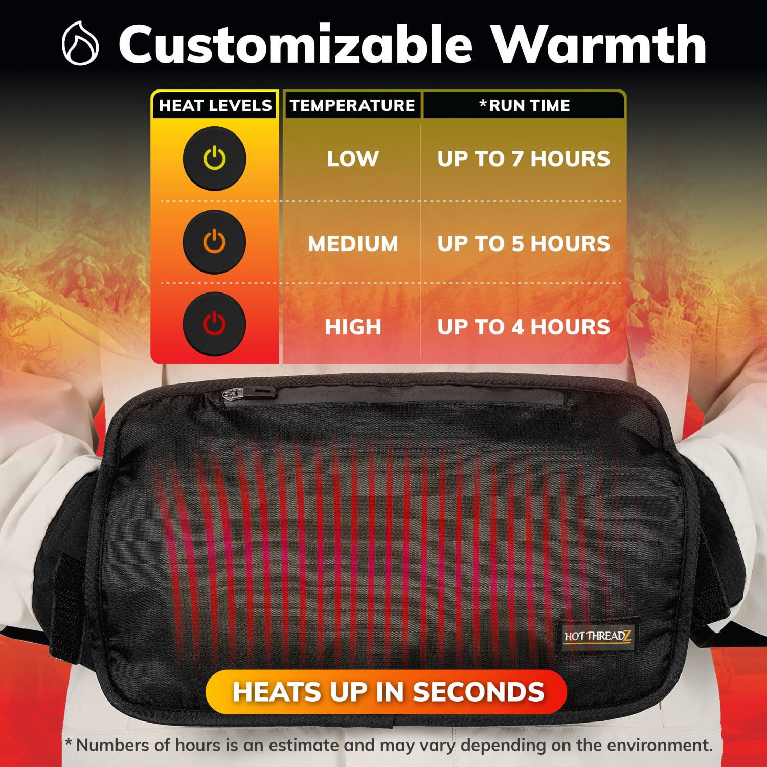 Hot Threadz Heated Hand Warmer Plush Lining 3 Heat Settings Water Resistant Black