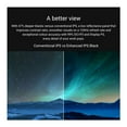 thumbnail image 3 of Dell UltraSharp 32-Inch 4K UHD Thunderbolt Hub IPS Black Monitor - U3225QE Bundle with Docking Station, HDMI Cables (2-pack), Cable Ties and Screen Cleaner (5 Items), 3 of 6